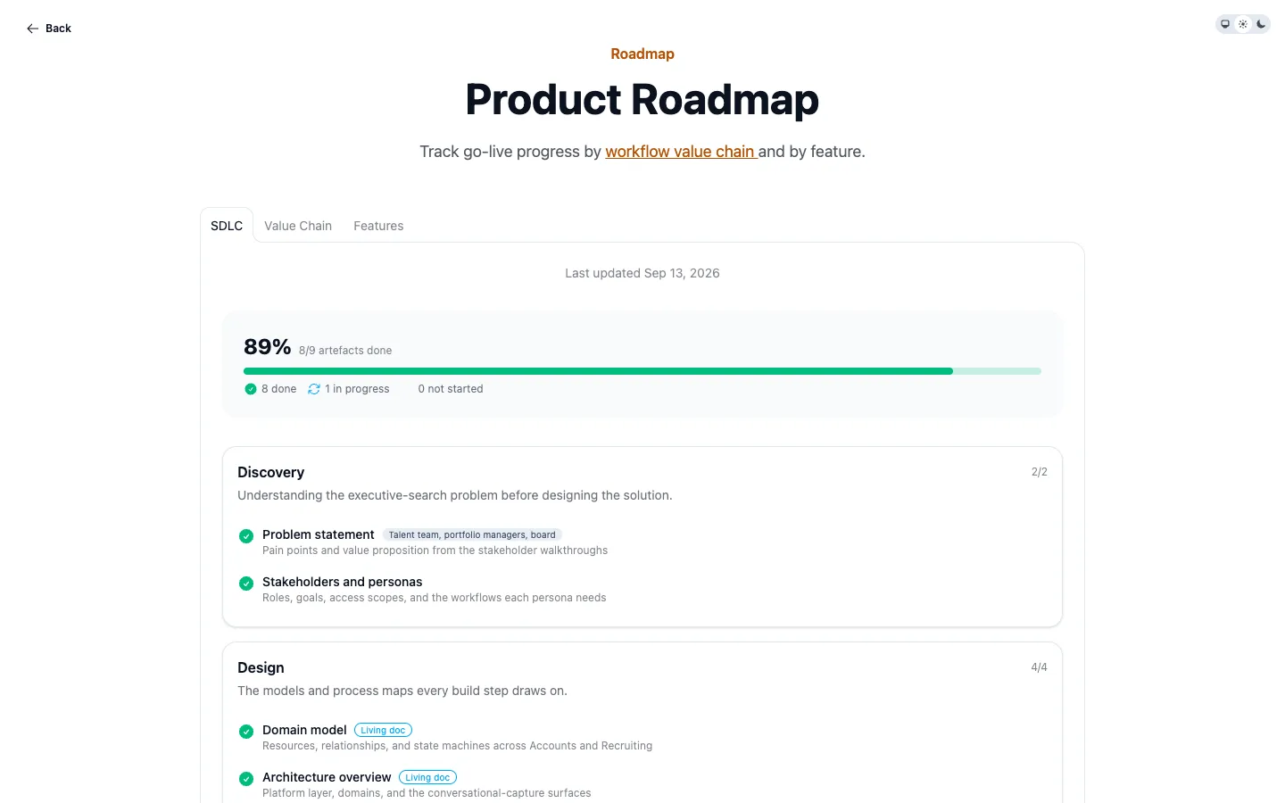 The product roadmap shows 89 per cent complete, with eight of nine delivery artefacts done, grouped into Discovery, Design and Delivery phases